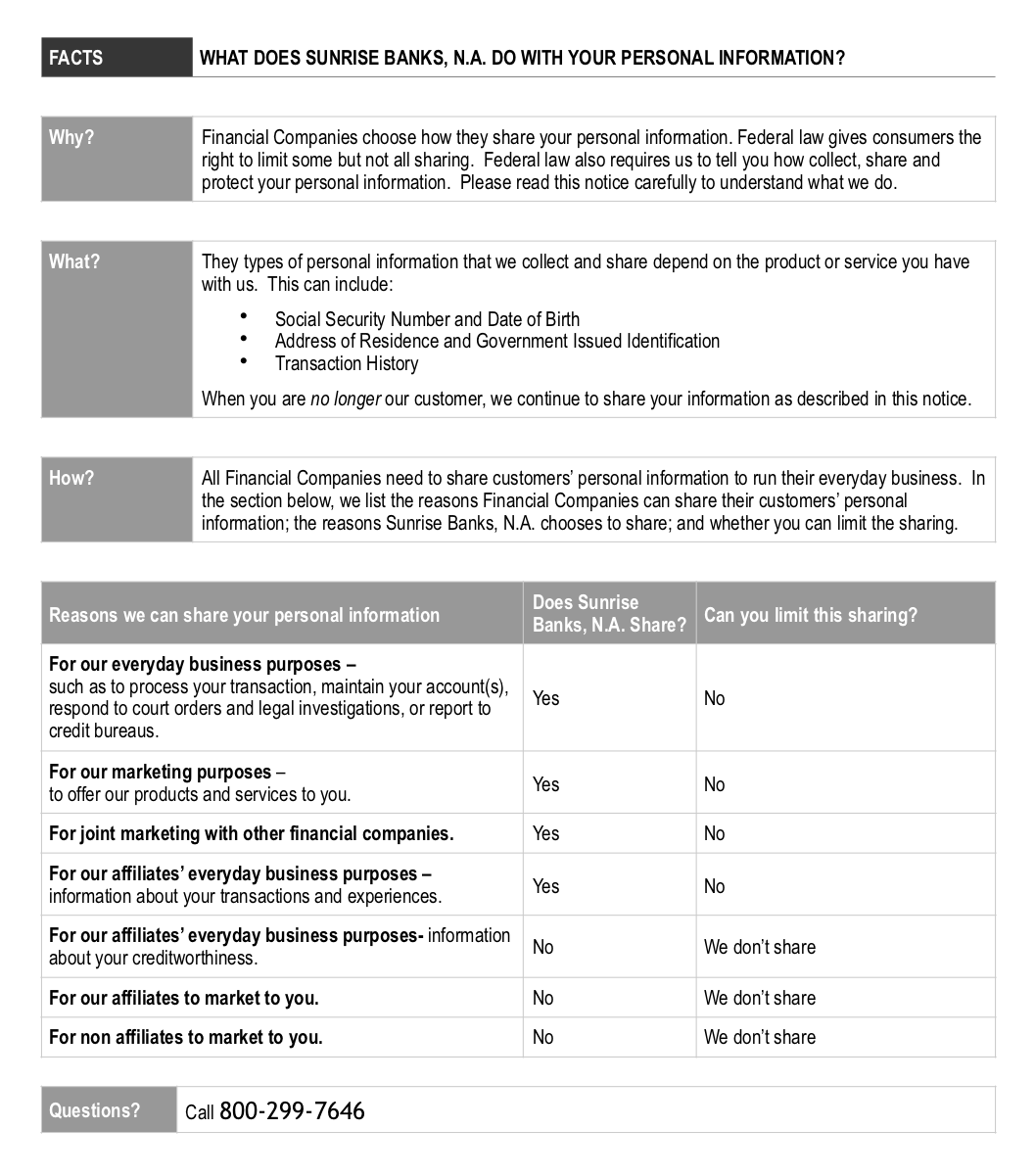 Sunrise privacy p1